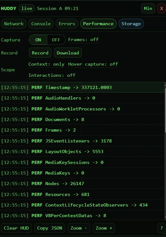 Performance metrics view